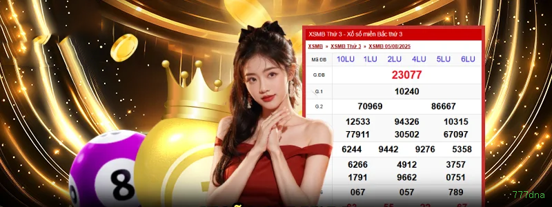 Baccarat Ao Vivo 777dna